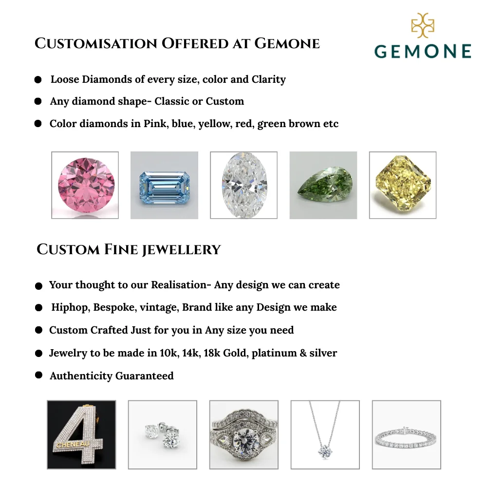 100% Natural Round Brilliant Cut Black Diamonds to Carats