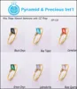 Gemstone Rings