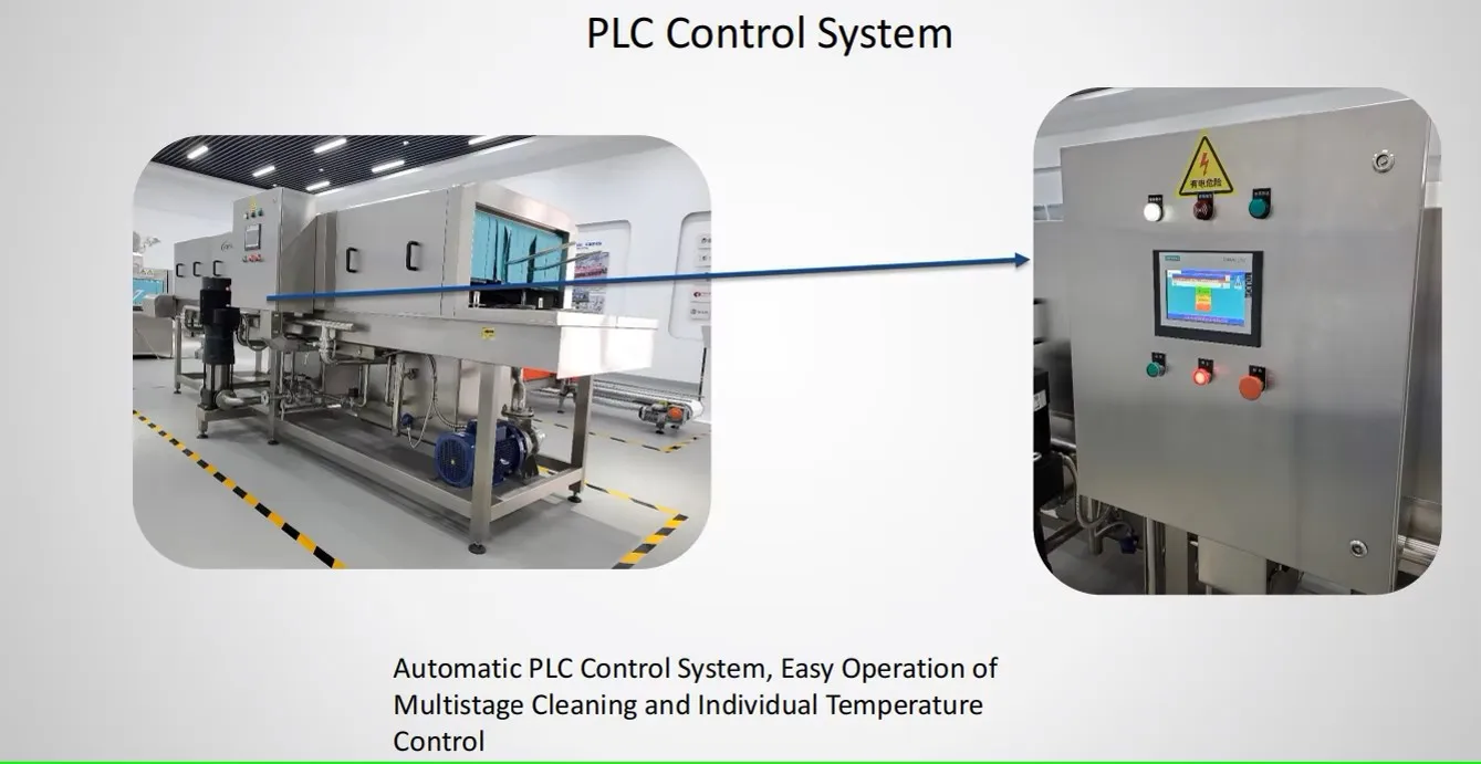 Highly efficient automatic tray basket cleaning machine for meat processing