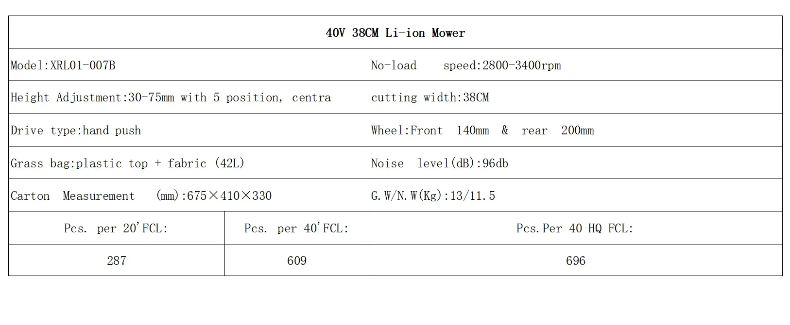40v Lawn Mowers Oem Odm Zero Turn Robot Lawn Mower Mini Liion Battery
