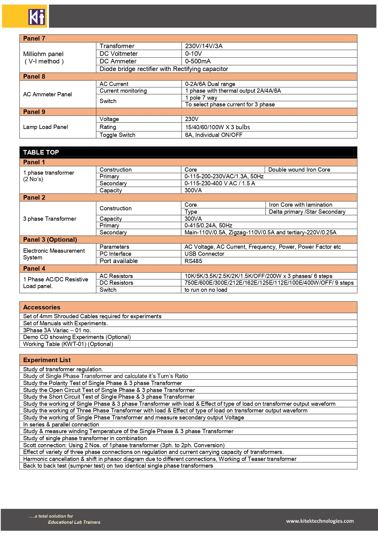 Transformer Training Equipment - Educational & Practical
