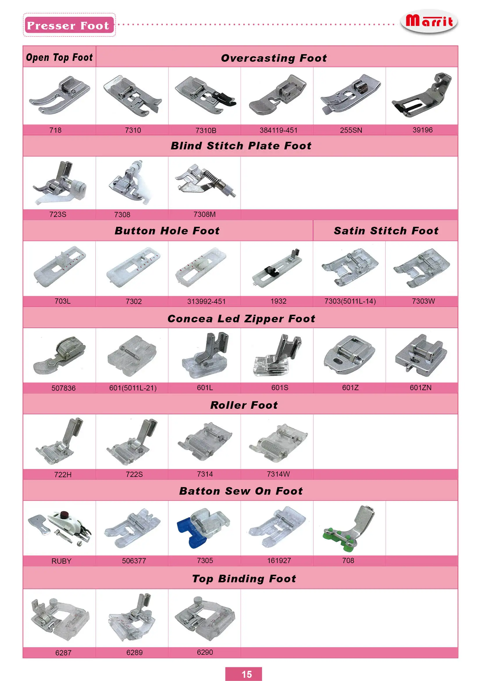 E4a0233209 Selector Dial For Singer Sewing Machines 2932,3116,Sewing