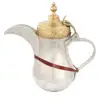 As Per image