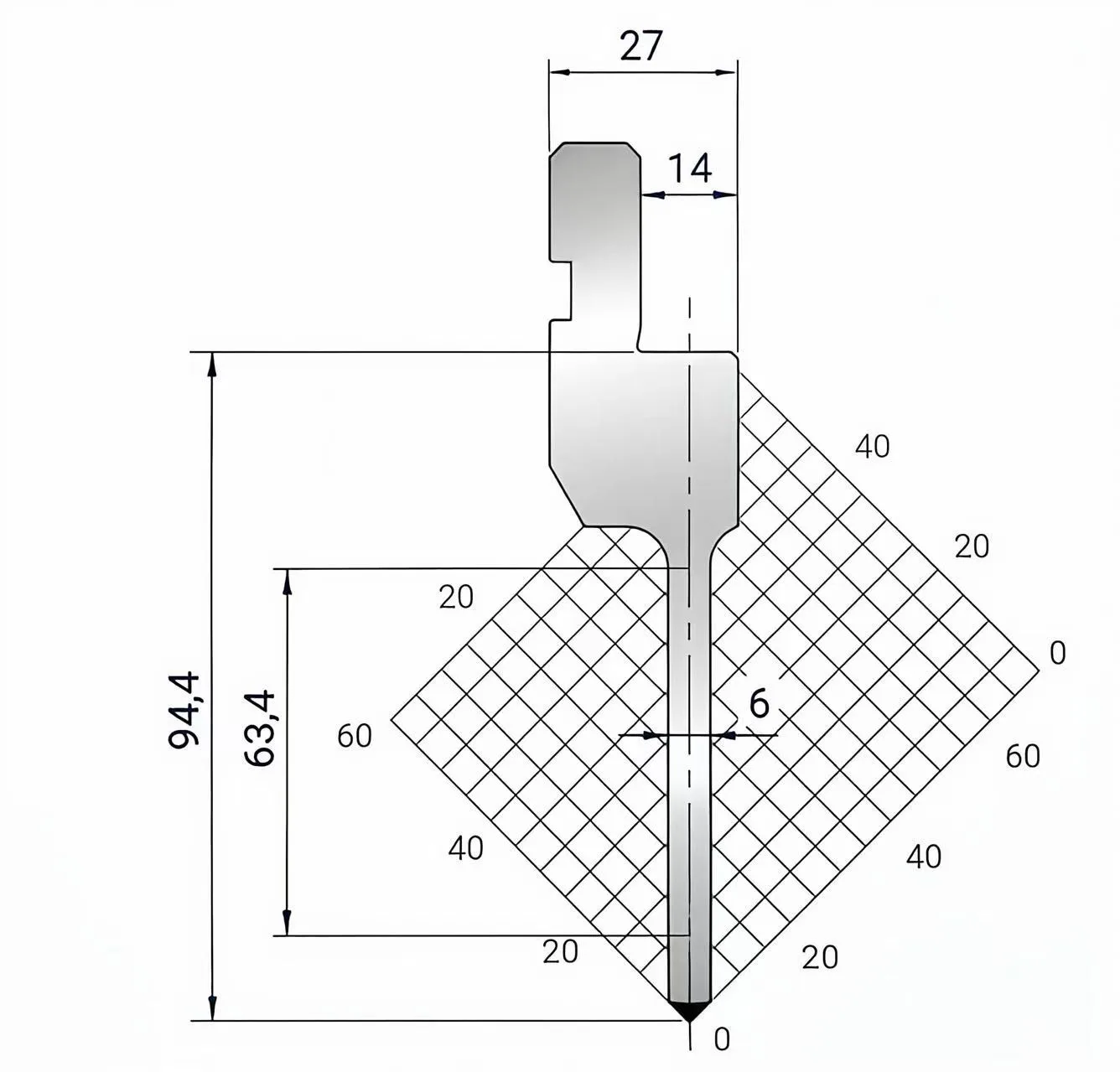 Amada Promecam