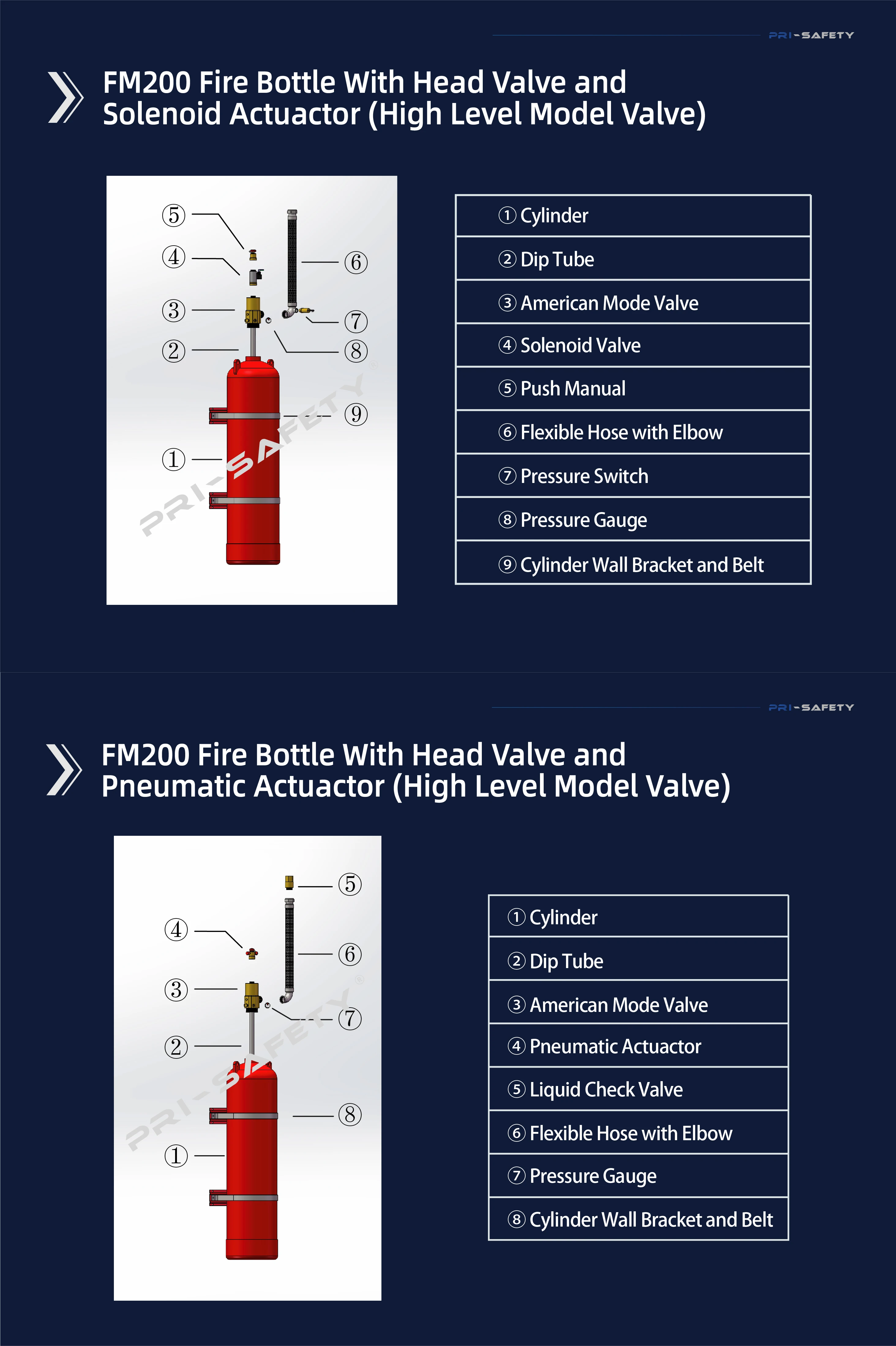HFC 227ea FM 200 Fire Suppression System - Reliable & Efficient