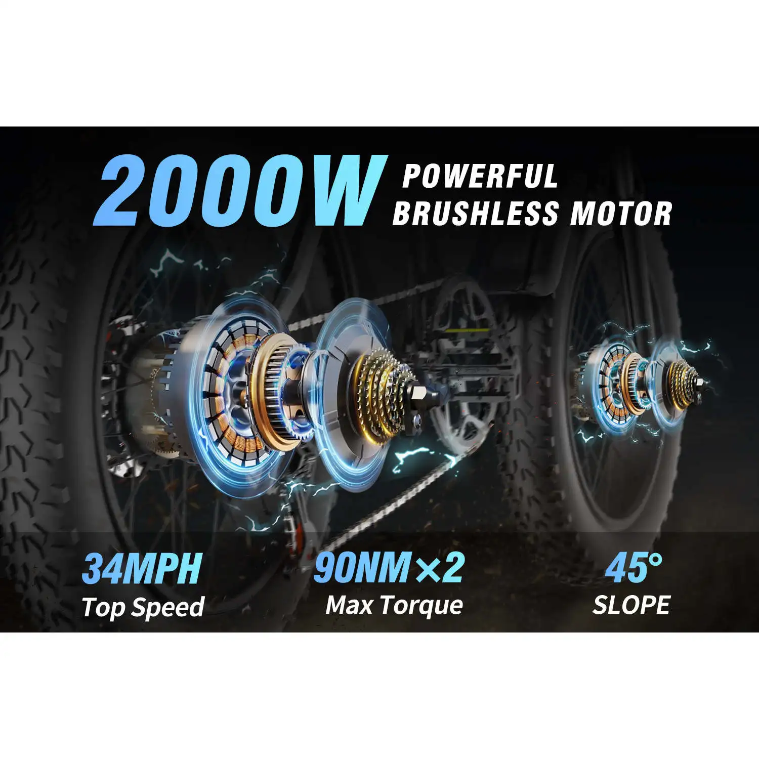 Q20 Pro Off-Road Dual Battery Dual Motor 2000W E-Motorcycle with 34MPH Max Speed and Lithium Battery