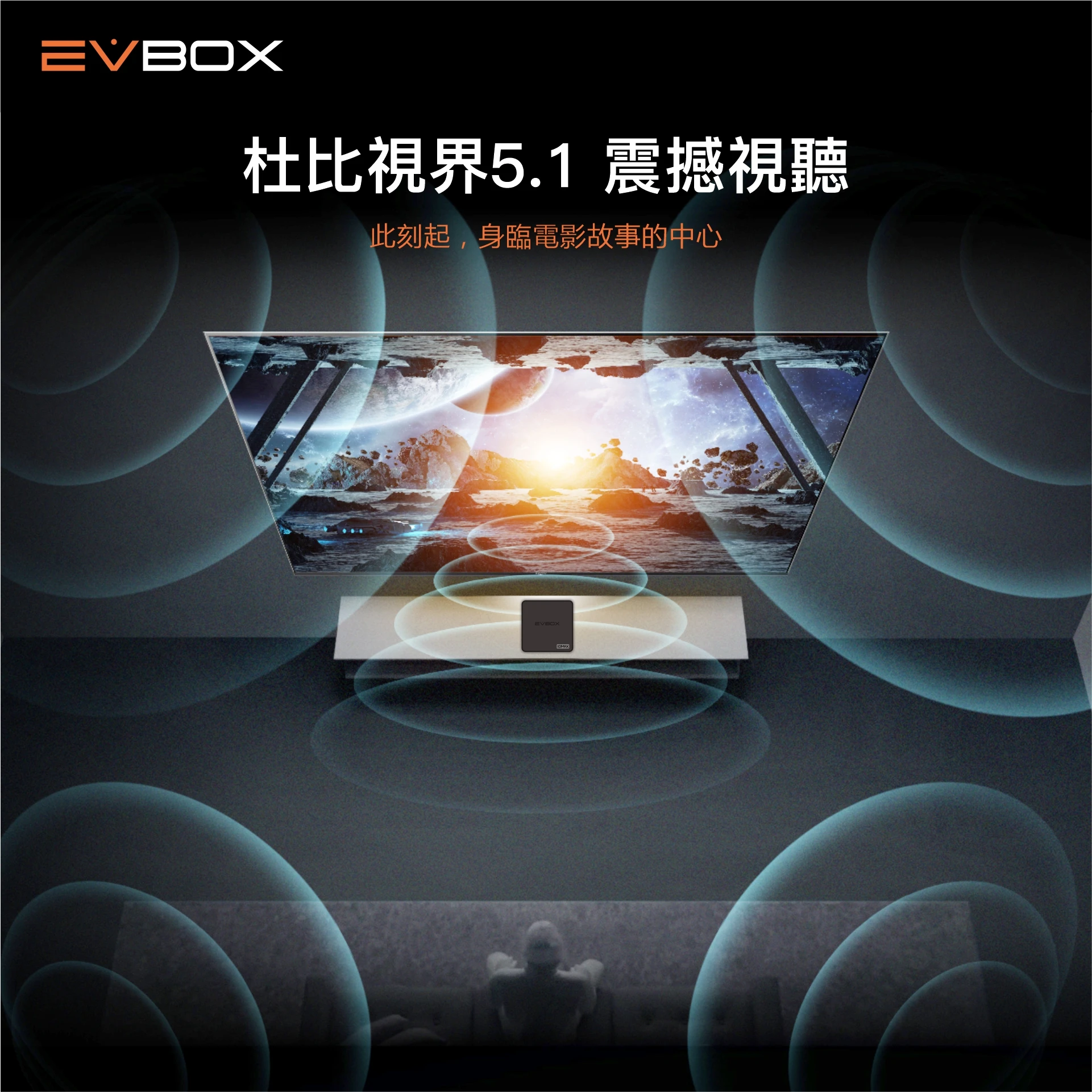 EVPAD 10P 2023 Amazon Android 10| Alibaba.com