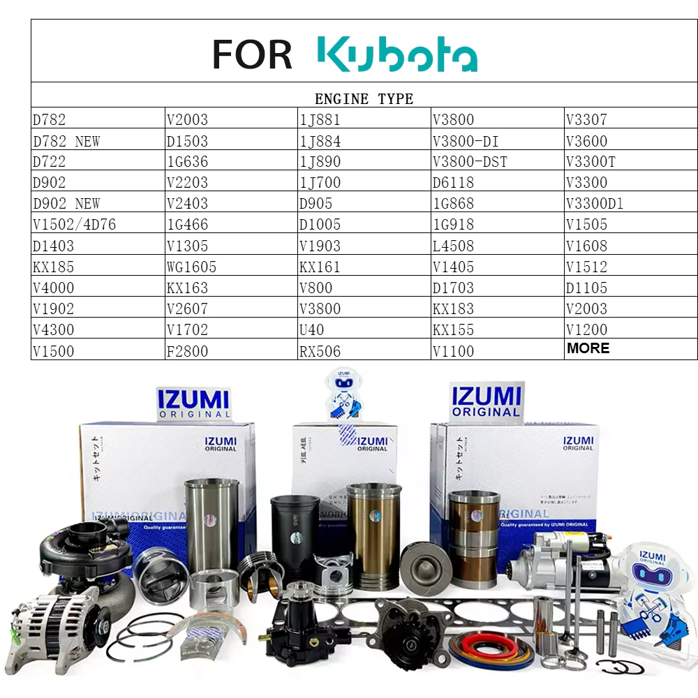 IZUMI orijinal V2403 motor piston numarası 1J881-21111 japonya'da