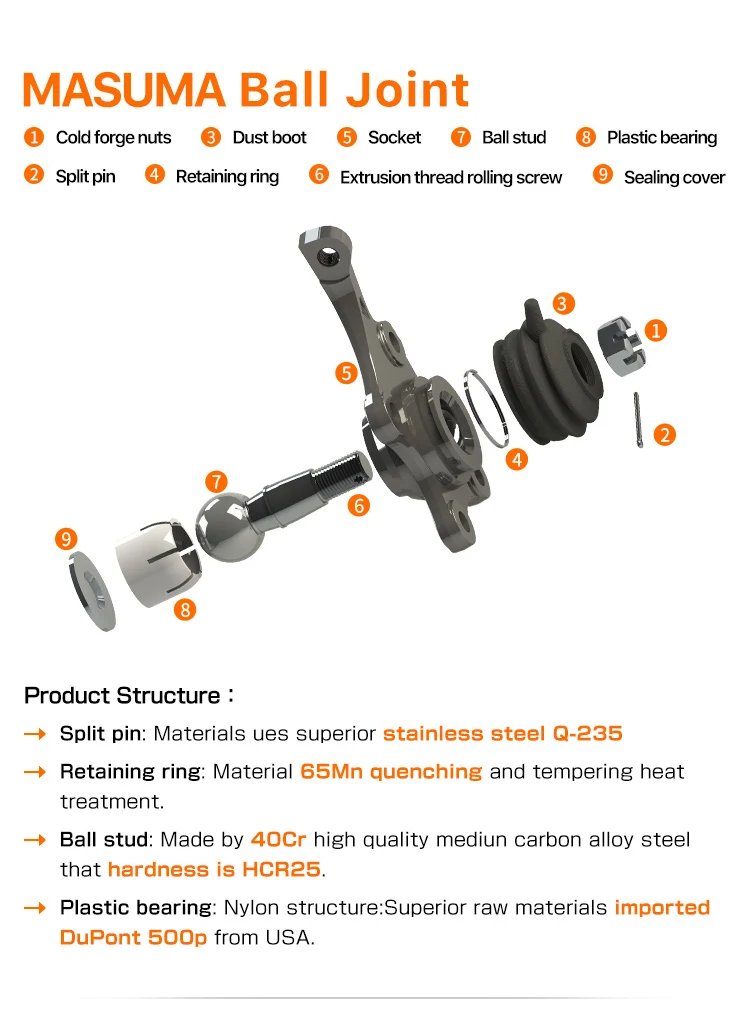 マユ MASUMA MB-4952 OEM 0220-C11 Ball Joint for Nissan Juke Tidda