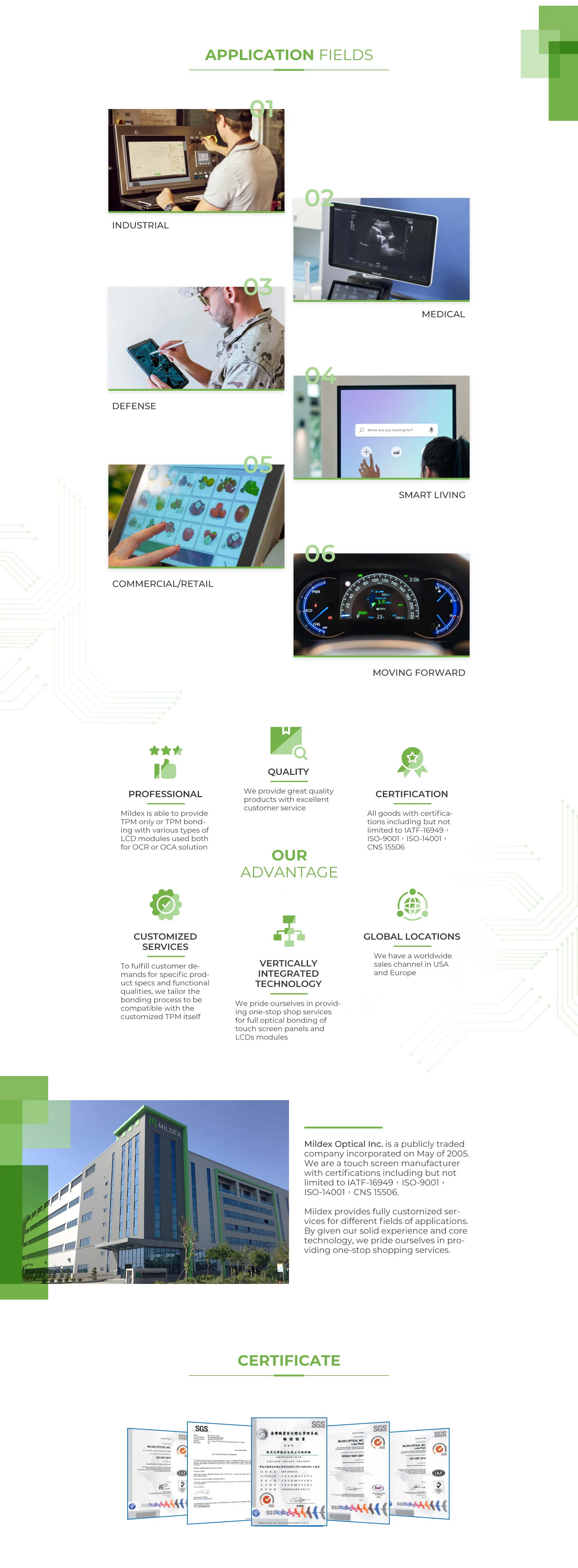 Company Overview MILDEX OPTICAL INC.