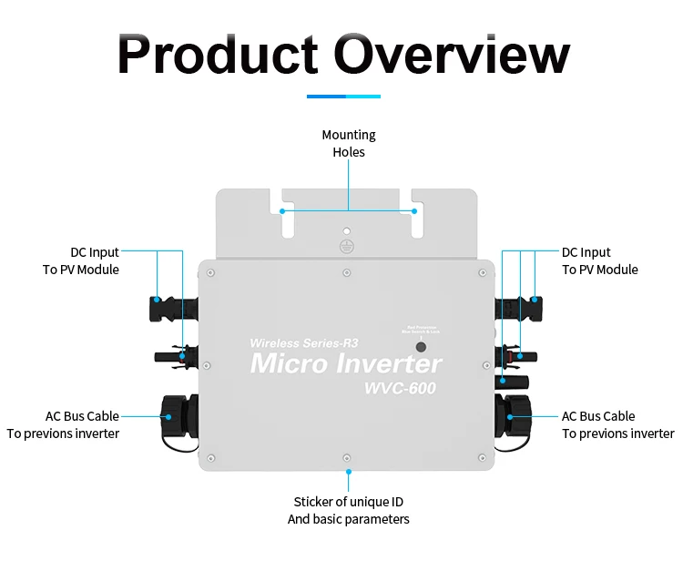 1000w 1000 Watt   Power on Grid Micro Battery Inverter 1kw Plug-and-play Home Energy Solar Balcony System