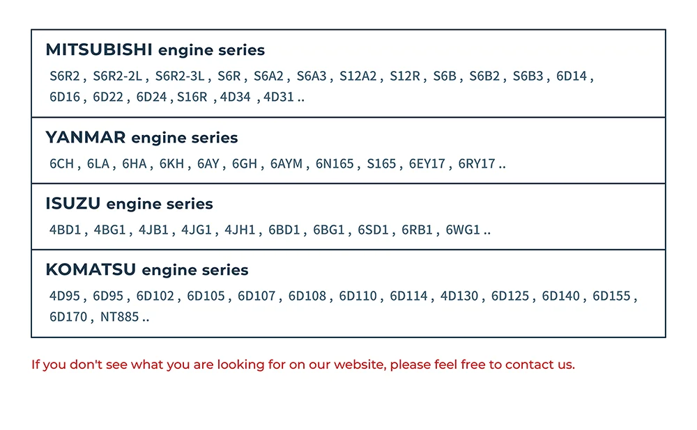 Taiwan Ship Parts Products Superior Corrosion Resistance Cylinder Liner