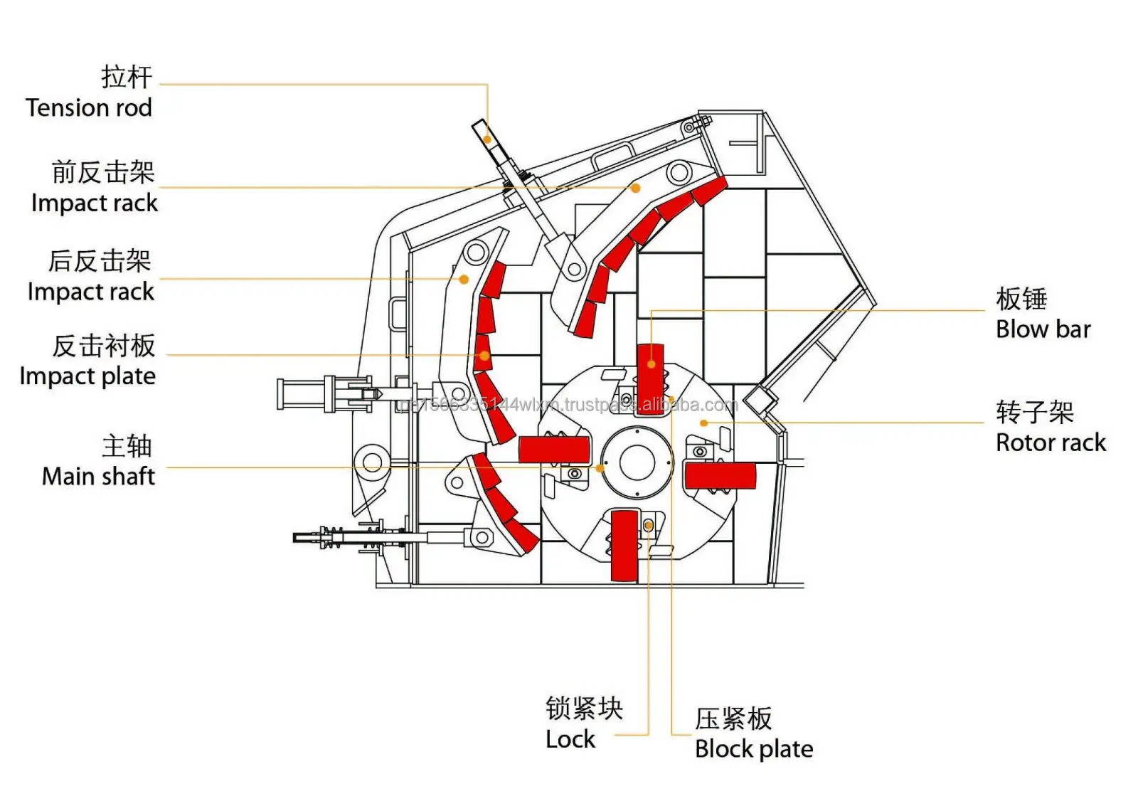 Stone Breaking Machine Impact Crusher Supplier Quarry Rock Stone Impact Fine Crusher Machine Mining Machinery Impact Crusher