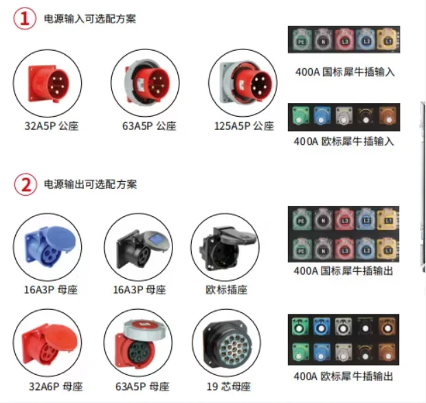 IP67 Portable Industrial Waterproof Power Distribution Box 32A ABS Distribution Box 6 Euro Plug ABS Electric Box