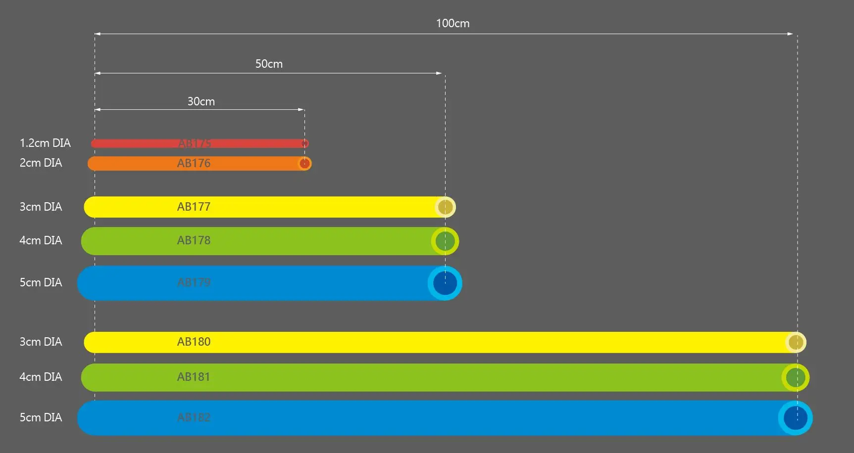 1.2cm Dia Hollow Foam Pool Noodle Buy Foam Pool Noodle,Foam Pool