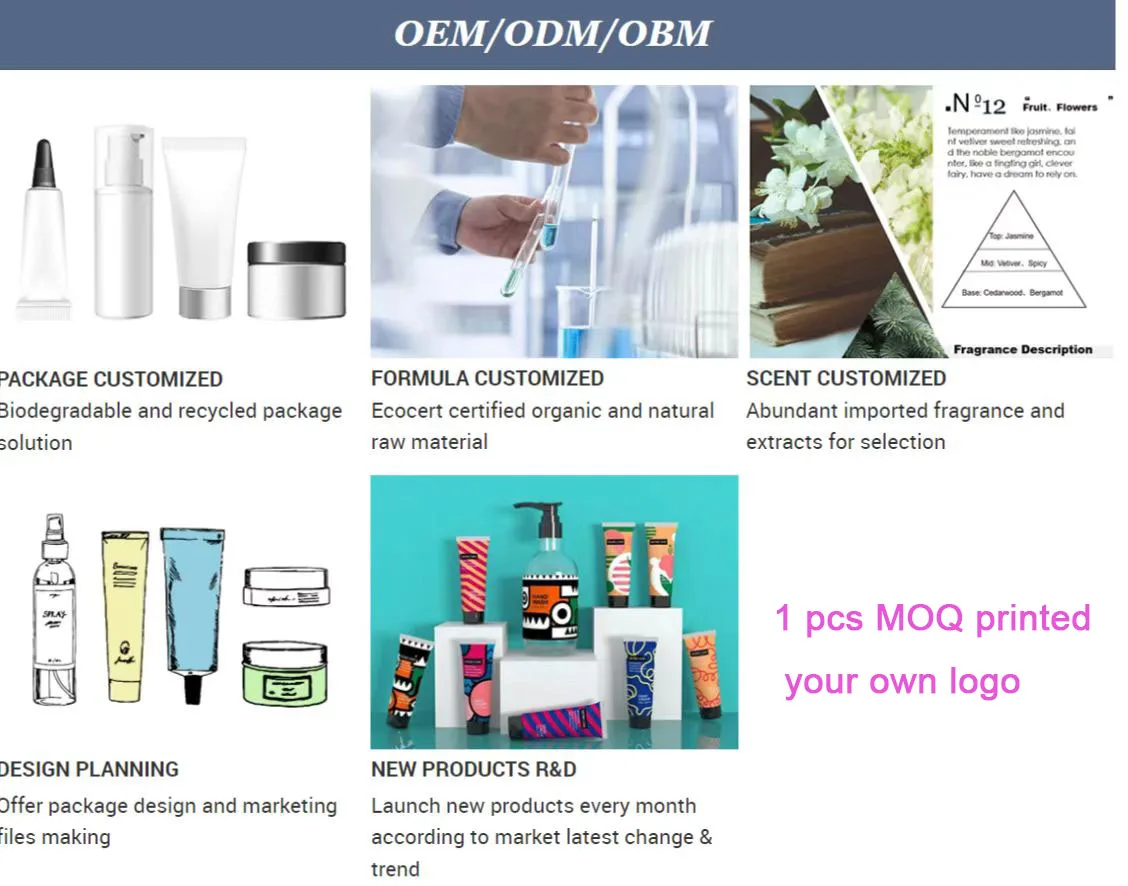 Небольшой минимальный заказ 50 г 75 портативный долговечный увлажняющий крем niacinamide для рук и ногтей без жестокости в