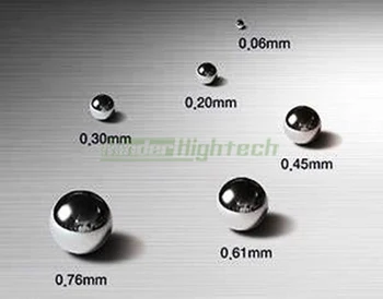 Machine de placement de billes de soudure au laser pour wafer level MDZC-1000