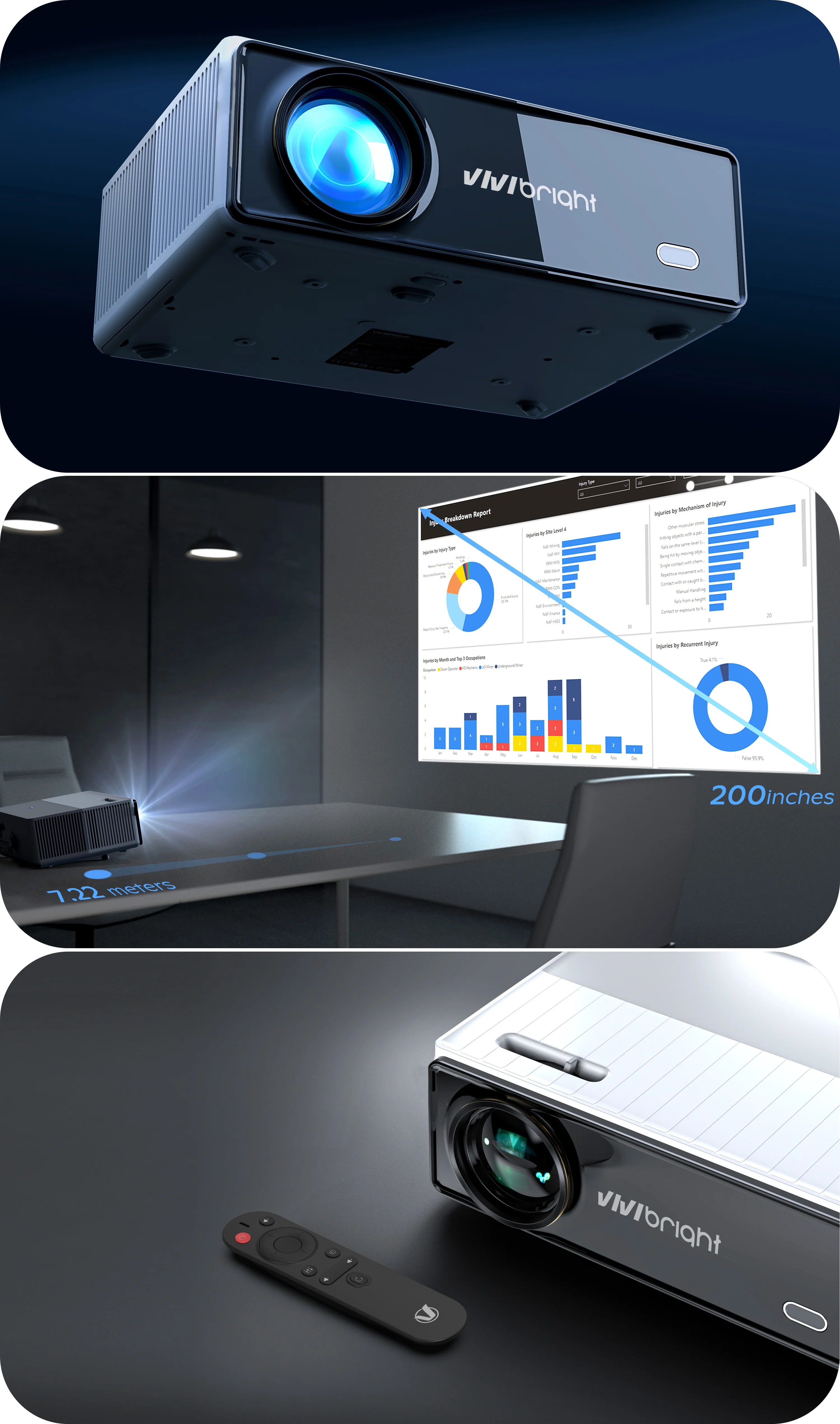 VIVIBRIGHT D4000 Education Projector, Better Than Mini Projector ...