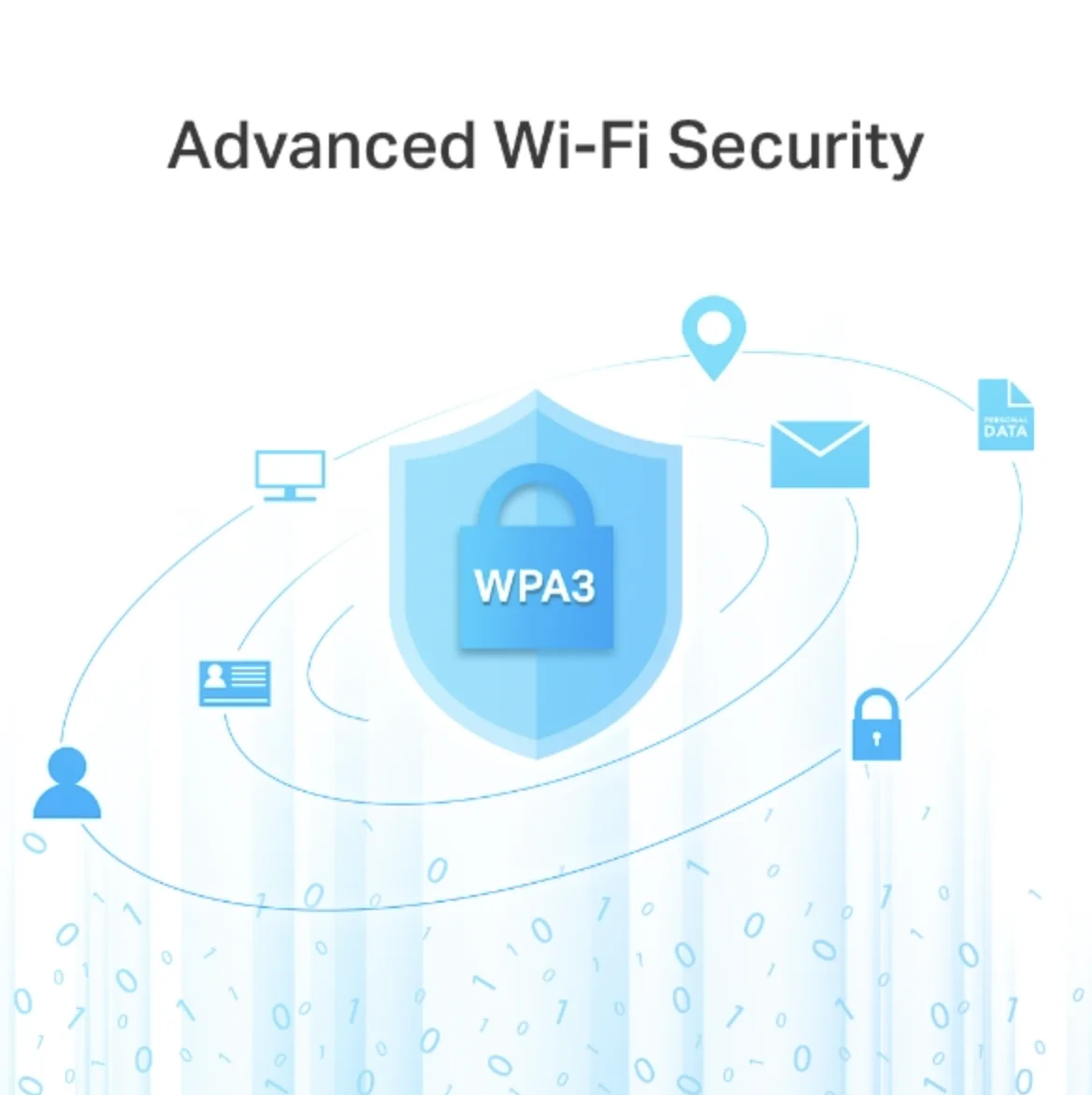 Tp-link C6 - AC1200 беспроводной MU-MIMO Гигабитный