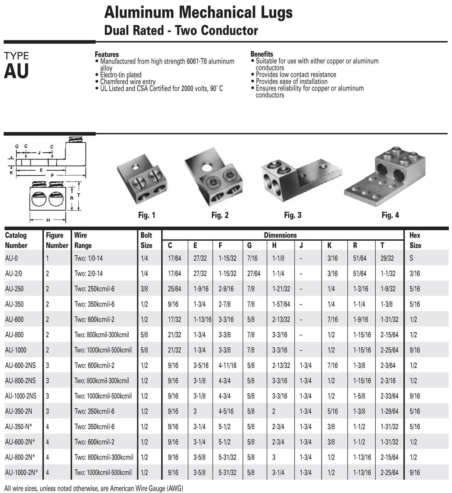 ILSCO equivalent AU-0 AU-2/0 AU-250 AU-350 AU-600 AU-800 AU-1000 1 one Hole 2 two Conductor Aluminum Mechanical Lug