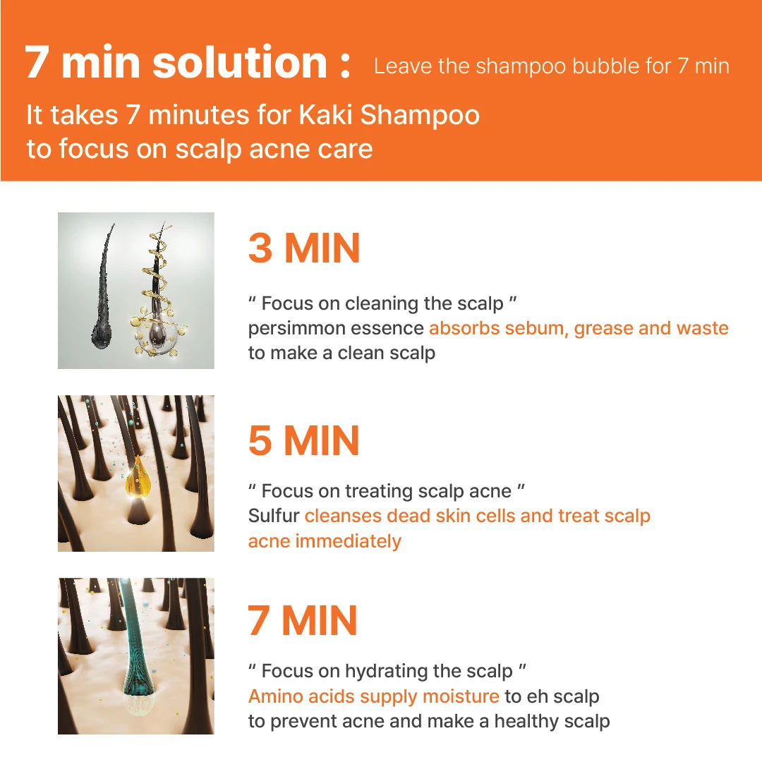 Wholesale Popular Organic Natural Hair Loss Prevention Amino Acids