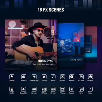 NEEWER GL1C RGB 15.5" Key Light 48W Edge Lit Soft LED Video Panel Streaming Gaming Lighting detail image