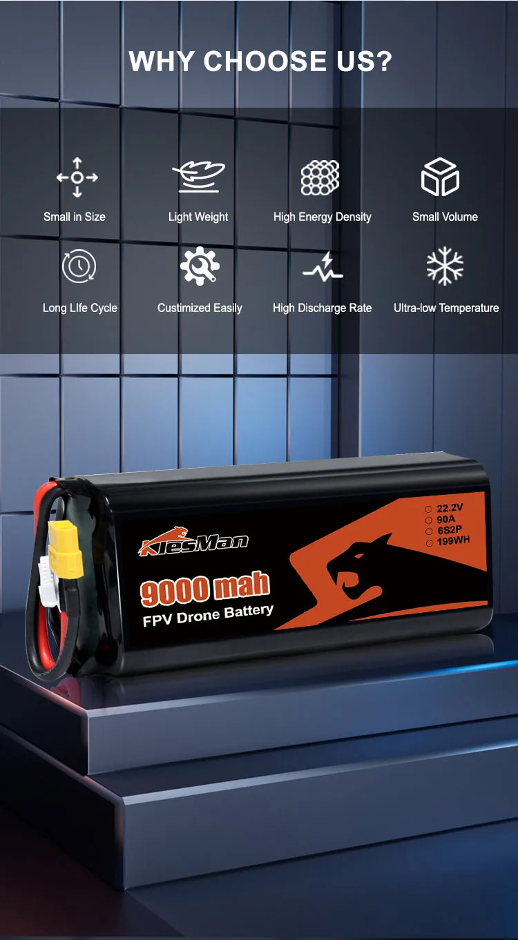 MOLICEL INR21700 P45B Drone Battery Pack - 6S2P 9000mah
