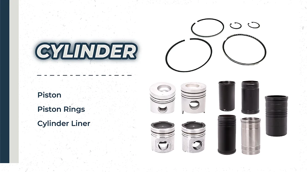 Taiwan Ship Parts Products Superior Corrosion Resistance Cylinder Liner