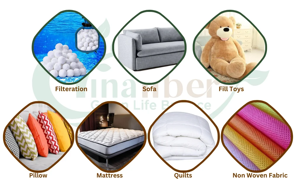 Hollow Fiber (mechanical Crimp) Recycled Hd Brown Hollow Non