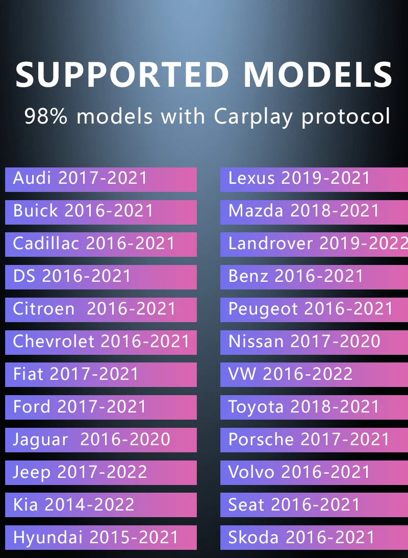 Mini Wireless Carplay Android Automatic Multimedia Boxcarplay With