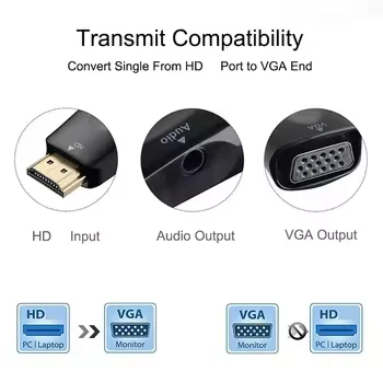 HDMI to VGA Adapter Convert HD 1080P for PC HDTV