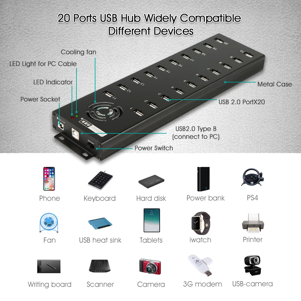 Multiport Usb Data Hub Fast Charging Station 20 Port USB 2.0 Hub For Multiple Devices computer hardware & software