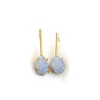 Rainbow Moonstone- Jun