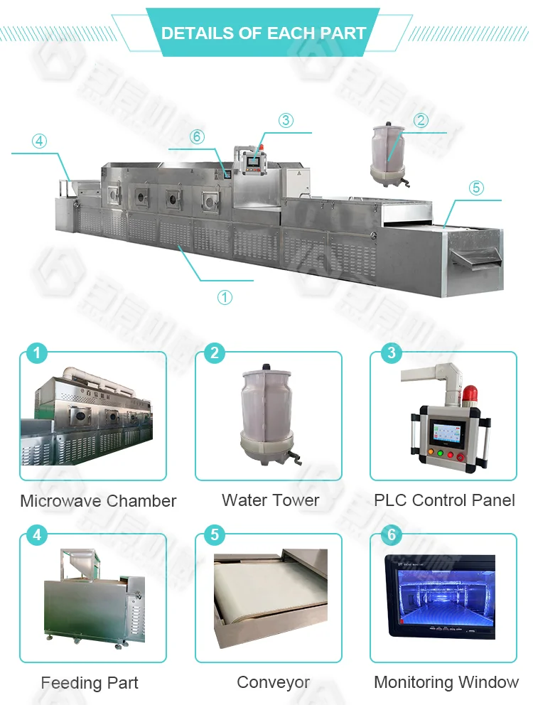 Mealworm BSF Larvae Maggot Drying Machine Microwave Tunnel Drying Equipment Insect Fish Feed Dryer Machine