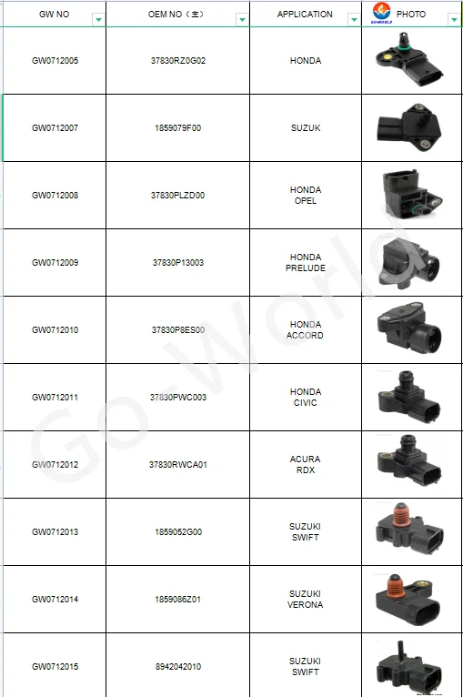 MAP Sensor For FORD 1516717 1940807 2S6A9F479CC MAP intake manifold Pressure Sensor european cars capacitive pressure sensor