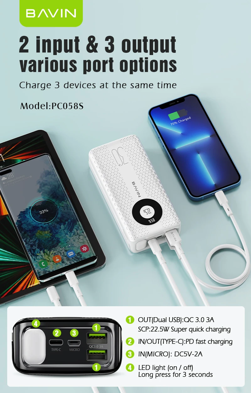 30000mah Cell Mobile Phone Power Bank Bavin Pc058s Custom Qc3.0 High