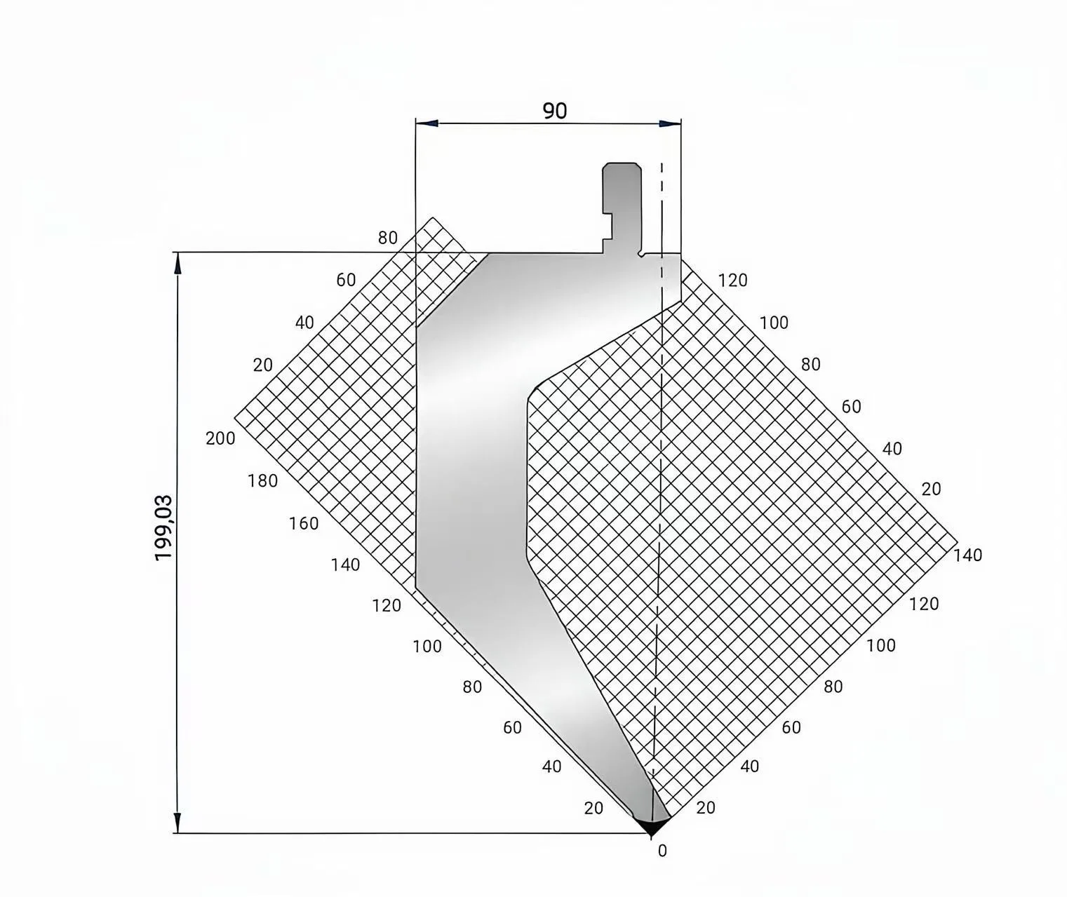 Amada Promecam