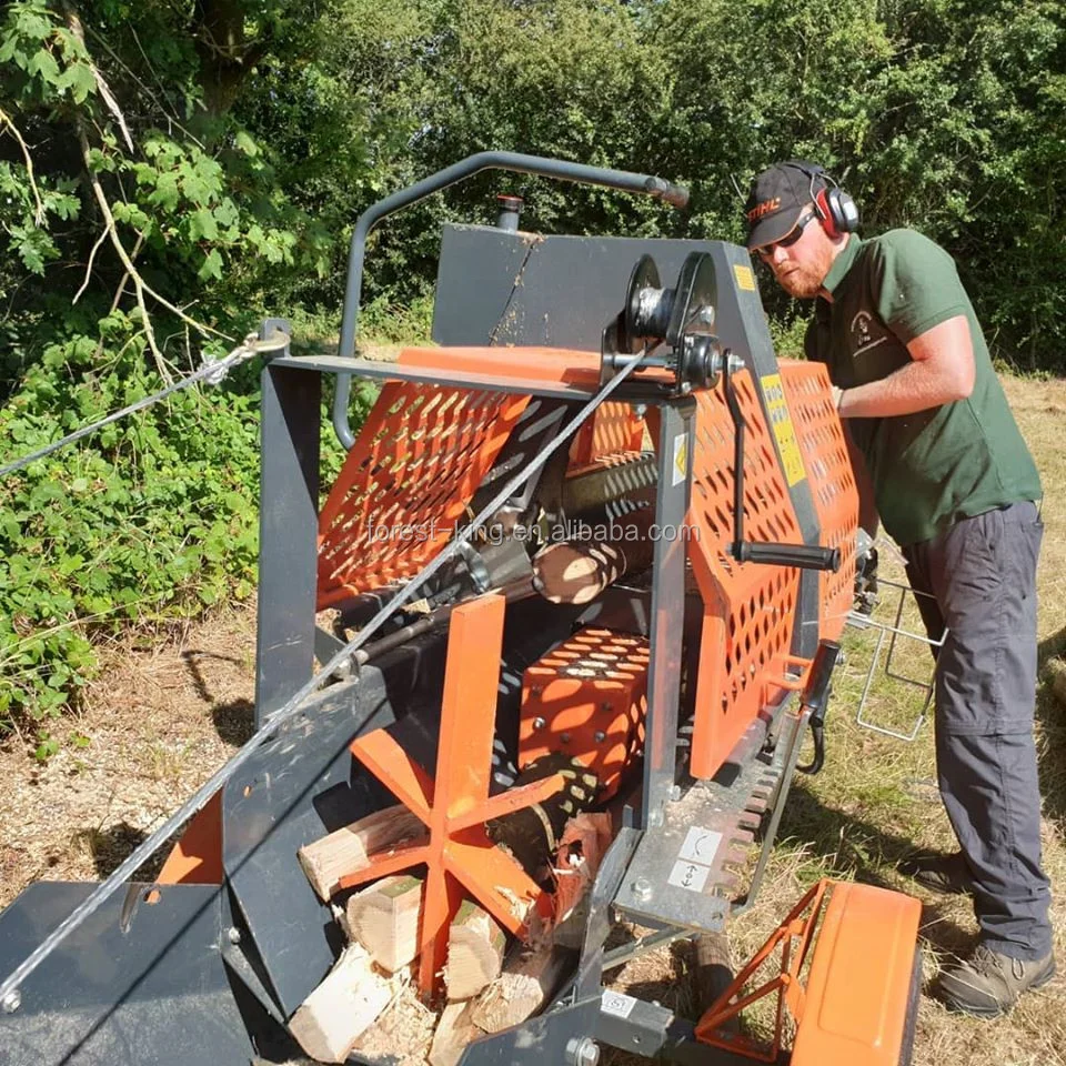 Electric Log Splitter with Motor Engine & Pump-20Ton Splitting Force