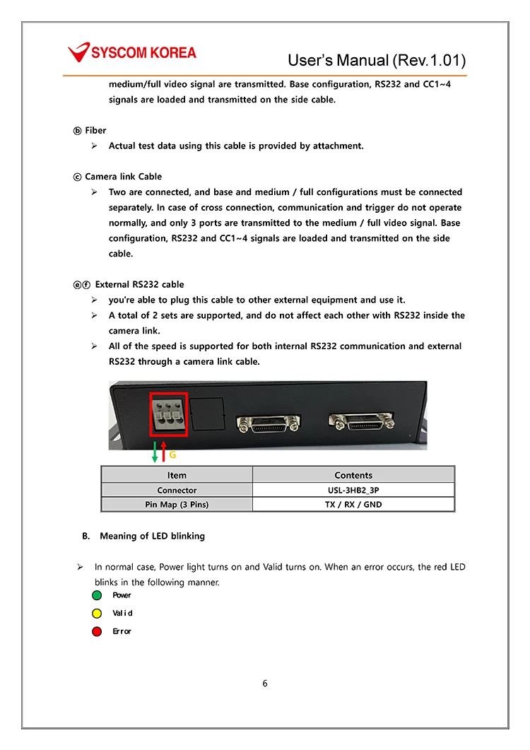 Syscomkorea Fiber Optic Extender (fiber Repeater) (full Config.) Fcl ...