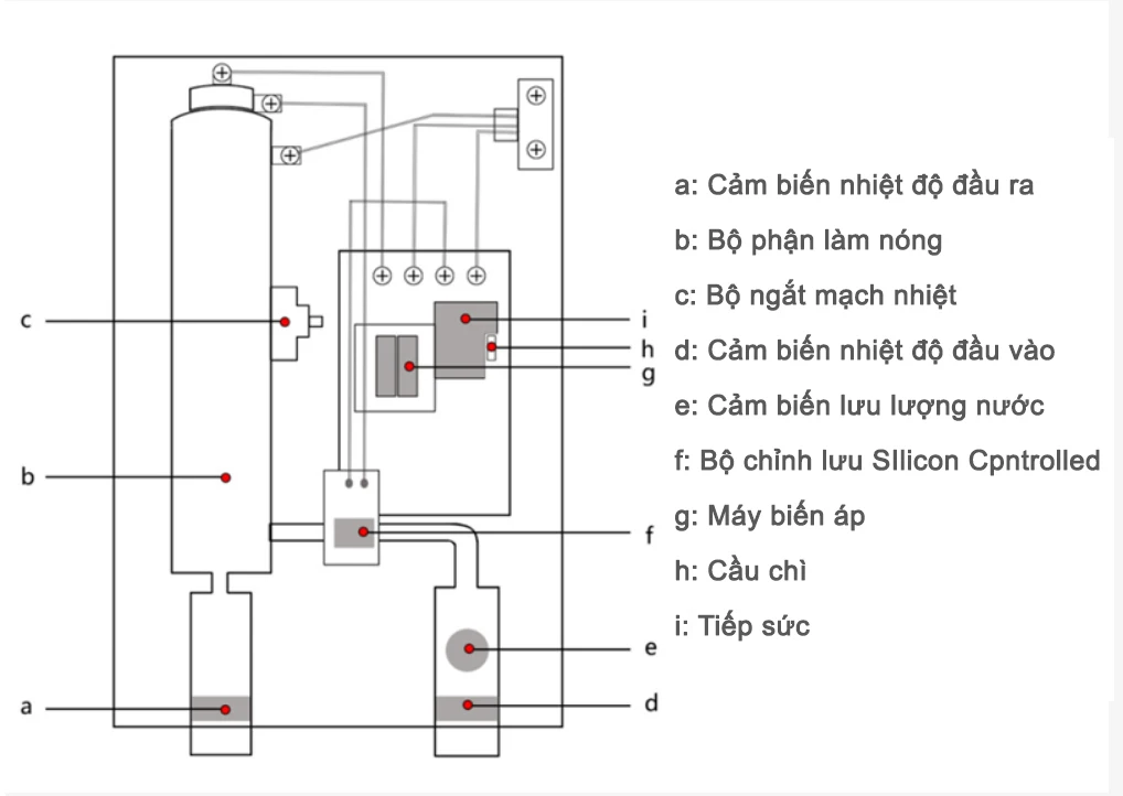 Instant Electric Water Heater, 5.5KW, 220, 6000 - detail 18