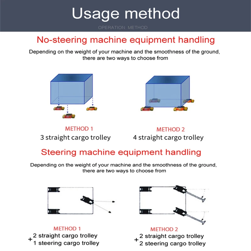 4 Wheels Rotating Round Platform Cargo Trolley Roller Skid for Machinery Moving Heavy Object Moving Equipment