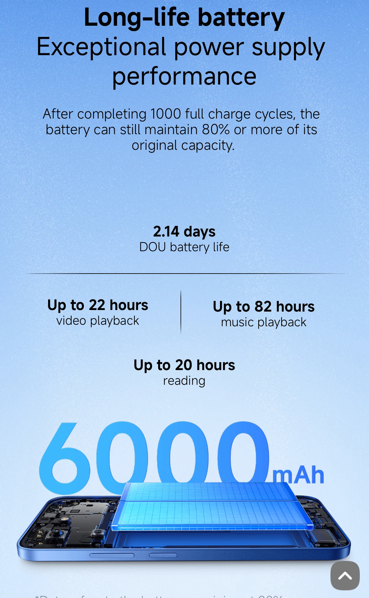 PNG for Xiaomi Redmi 15C 4G 5G 8+256GB Cellular LTE Smartphone Octa Core CPU FHD Screen Resolution Multilingual (English French)