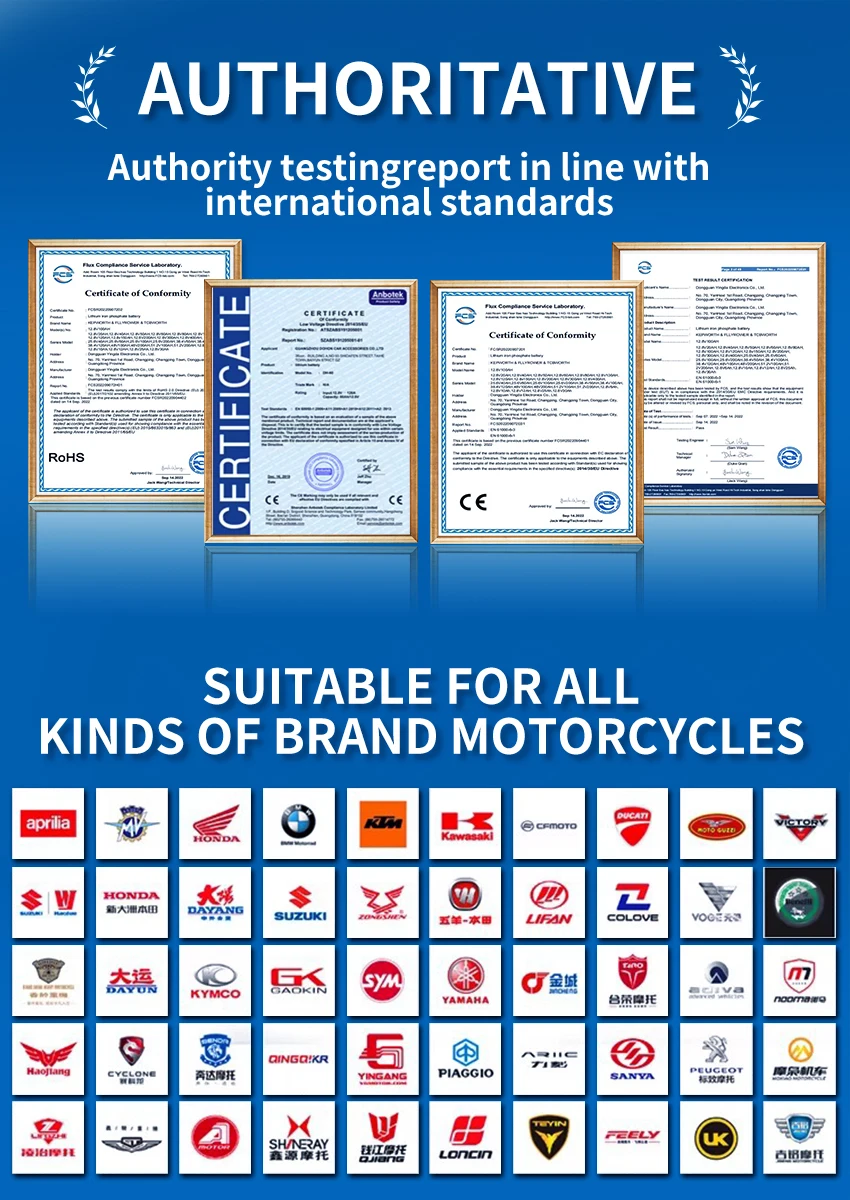 UPNRG International Presence