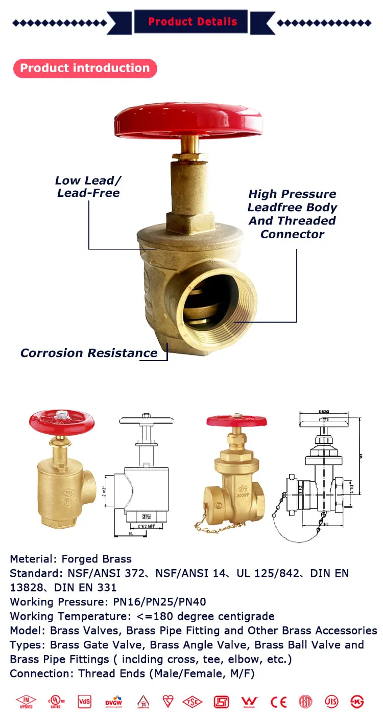 Fire Fighting Pipes Fire Protection System Fire Sprinkler System Fm Ul ...