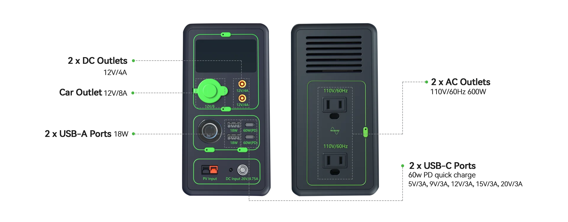 Semookii Pps1500 Backup Portable Solar Generator Energy System Lifepo4
