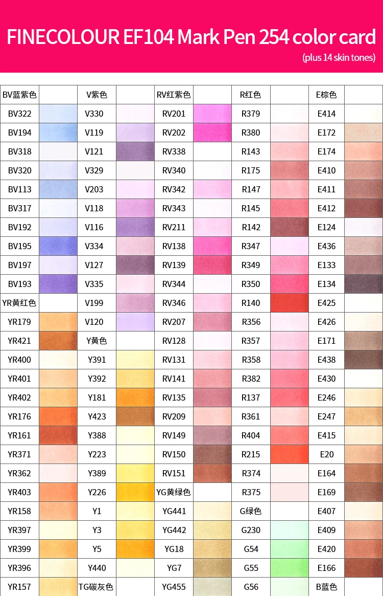 Finecolour 160/240/480 Alcohol Based Art Marker Pen Set EF100 EF101 for ...