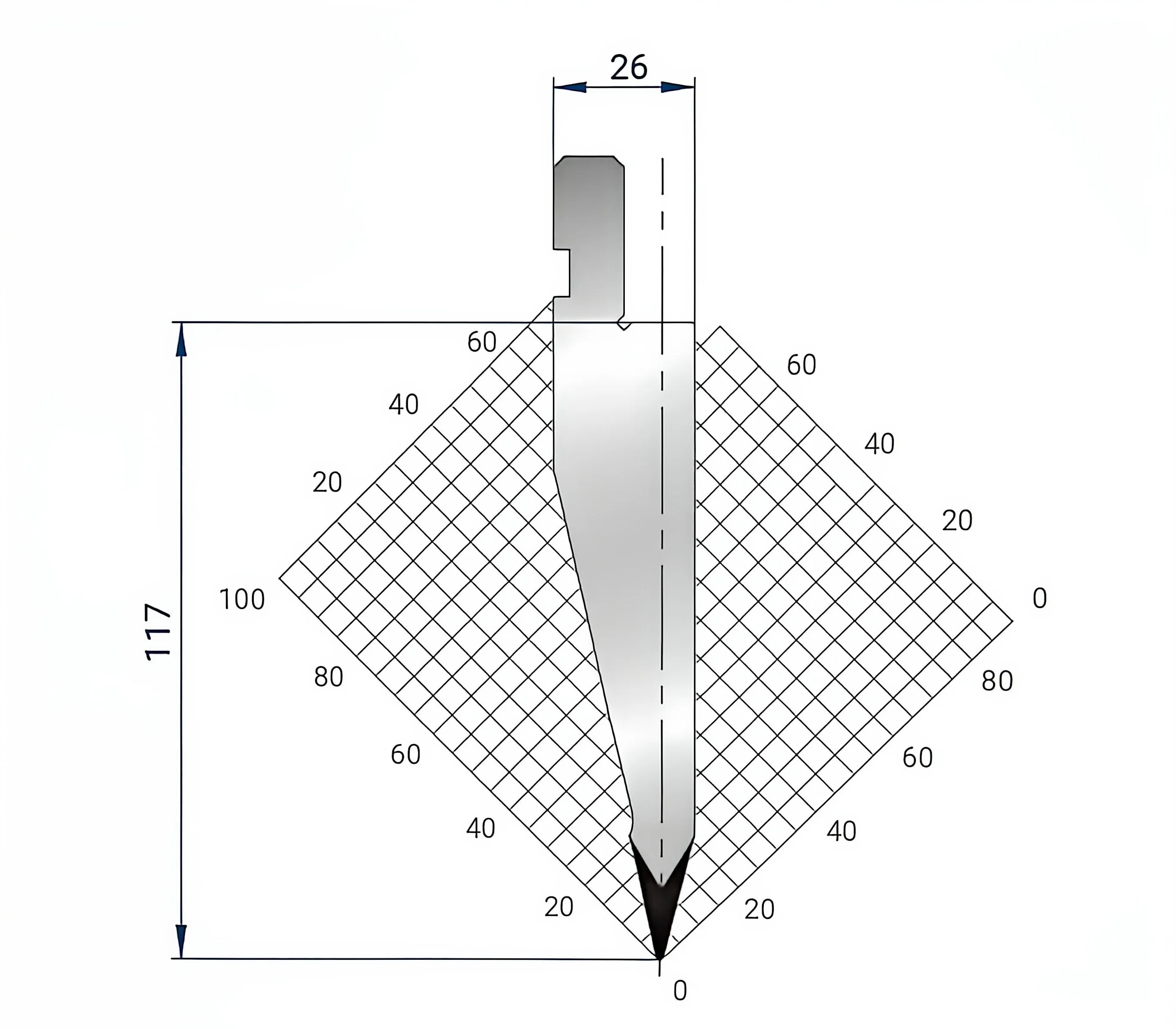 Amada Promecam