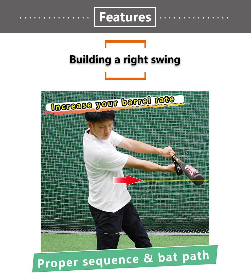Baseball & Softball Swing Path Upper Body Rotation Batting Sequence