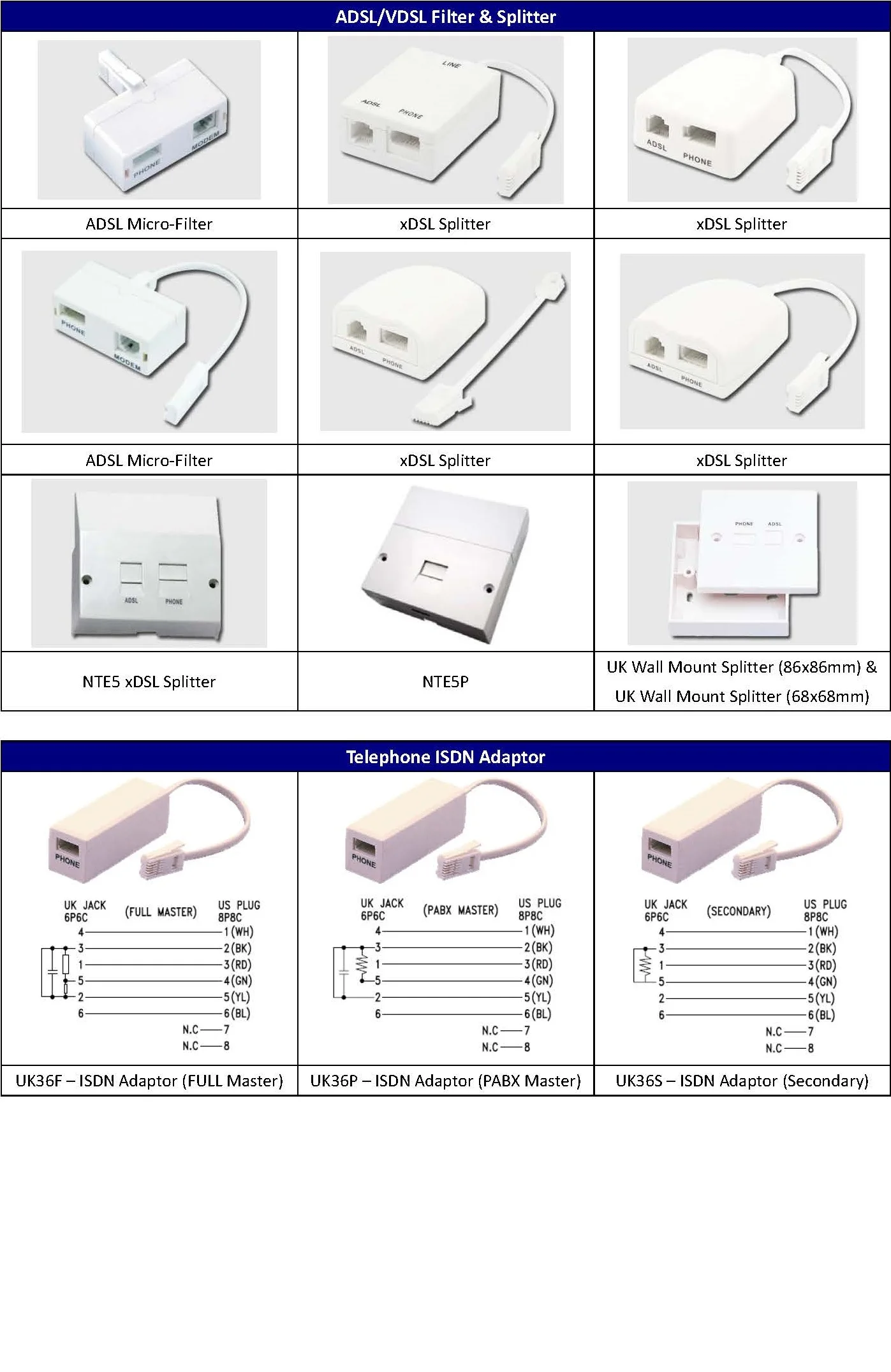 RJ11 Male Plug To BT Female Socket Cable Adapter Converter 80mm - View #10