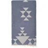 Bleu foncé